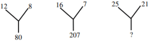 CET 2022 8 1